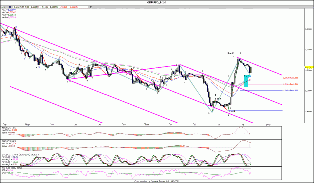 Click to Enlarge

Name: GBPUSD_H1.gif
Size: 193 KB