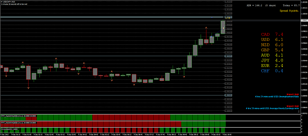 Click to Enlarge

Name: 151204+USDCHF+M15+pp.png
Size: 76 KB
