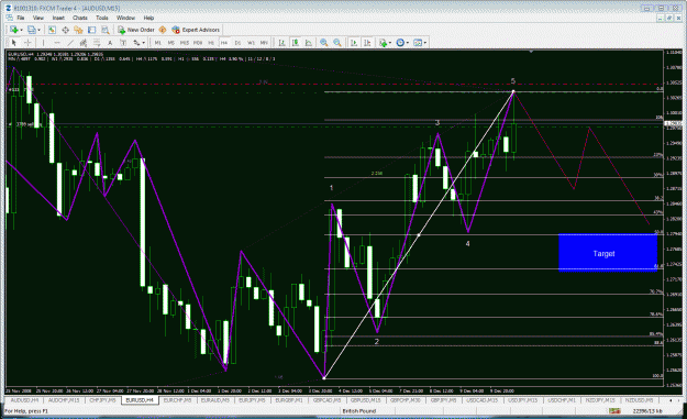 Click to Enlarge

Name: eurusd.gif
Size: 62 KB