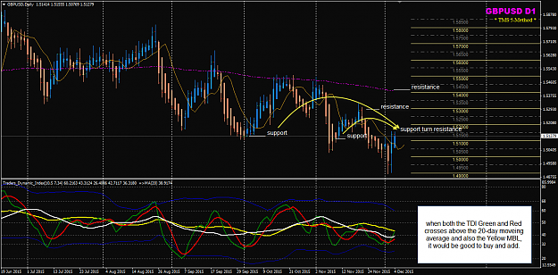 Click to Enlarge

Name: GBPUSD D chart 4 Dec.png
Size: 71 KB