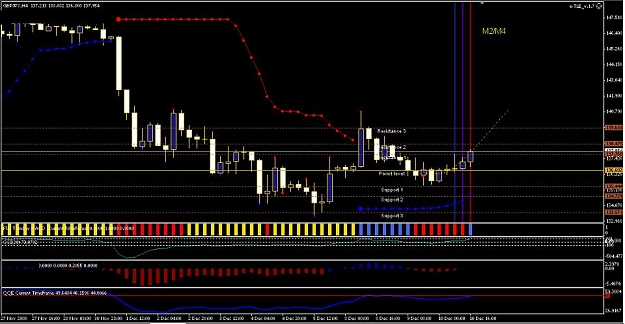 Click to Enlarge

Name: Chart.JPG
Size: 80 KB