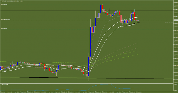 Click to Enlarge

Name: EURUSDH1.png
Size: 70 KB