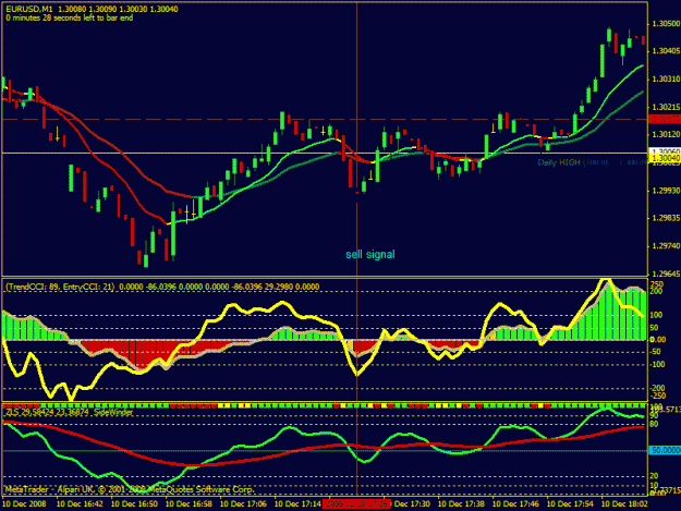 Click to Enlarge

Name: sellsignal.gif
Size: 25 KB