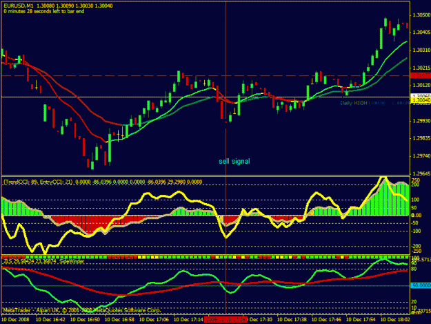 Click to Enlarge

Name: sellsignal.gif
Size: 25 KB