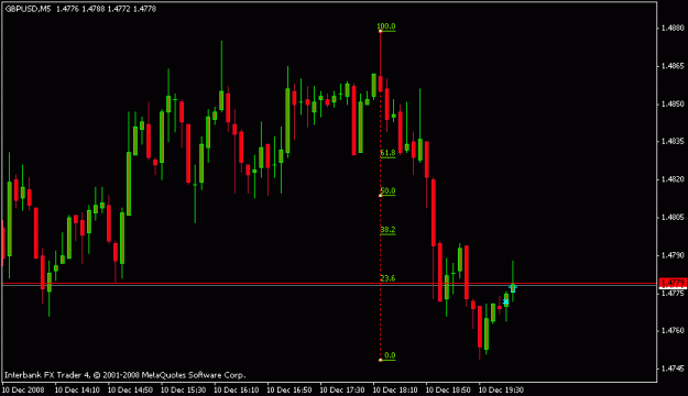 Click to Enlarge

Name: chart 13.gif
Size: 11 KB