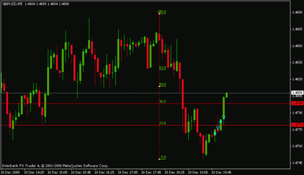 Click to Enlarge

Name: chart 14.gif
Size: 12 KB