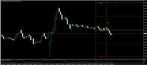 Click to Enlarge

Name: AUDUSD_1stArrow.jpg
Size: 175 KB