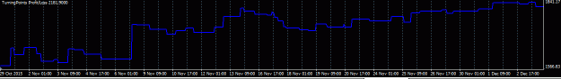 Click to Enlarge

Name: Profit-Loss.GIF
Size: 10 KB