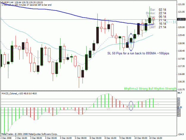 Click to Enlarge

Name: eurjpy 101208.gif
Size: 23 KB