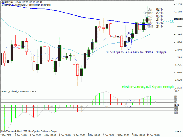 Click to Enlarge

Name: eurjpy 101208.gif
Size: 23 KB