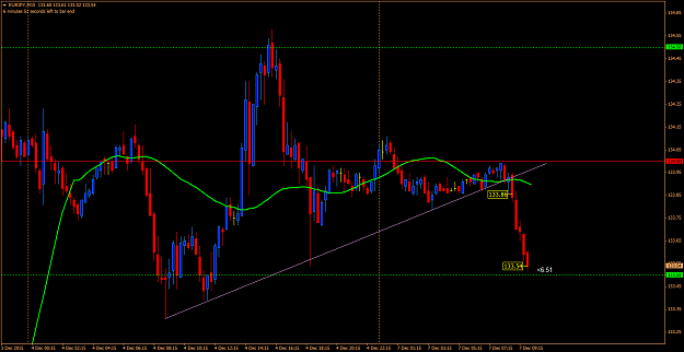 Click to Enlarge

Name: eurjpy1214.png
Size: 58 KB