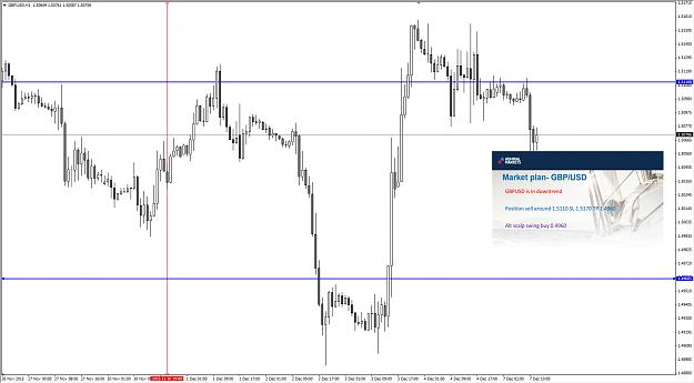 Click to Enlarge

Name: GBPUSD.jpg
Size: 189 KB