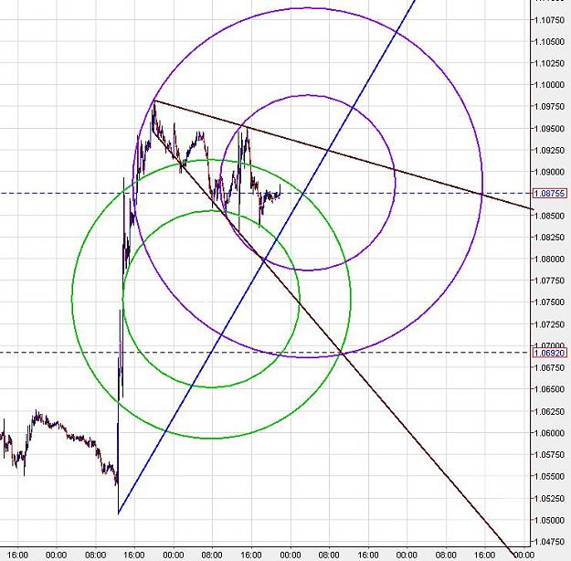 Click to Enlarge

Name: eu 10min a2.JPG
Size: 97 KB