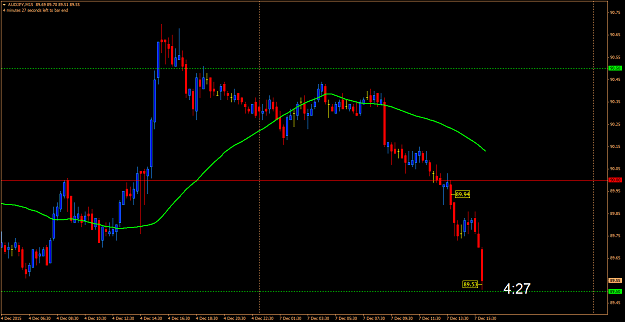 Click to Enlarge

Name: audjpy 031.png
Size: 52 KB