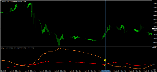 Click to Enlarge

Name: ! 4 dec gbpchf m15 only currency.png
Size: 24 KB