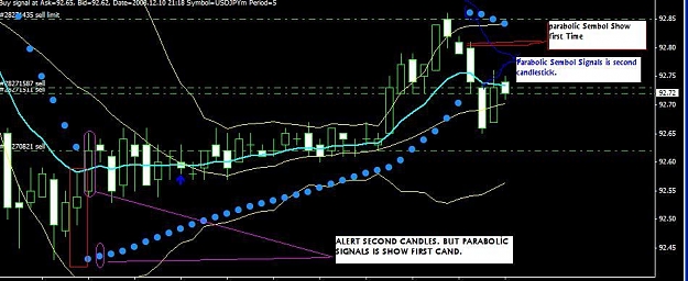 Click to Enlarge

Name: parabolic.JPG
Size: 63 KB