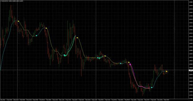 Click to Enlarge

Name: EURUSDM15.png
Size: 90 KB