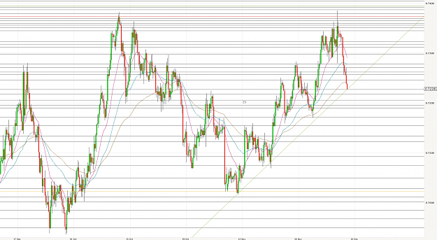 Click to Enlarge

Name: audusd4h.png
Size: 250 KB