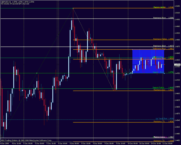 Click to Enlarge

Name: gbpusd.gif
Size: 26 KB