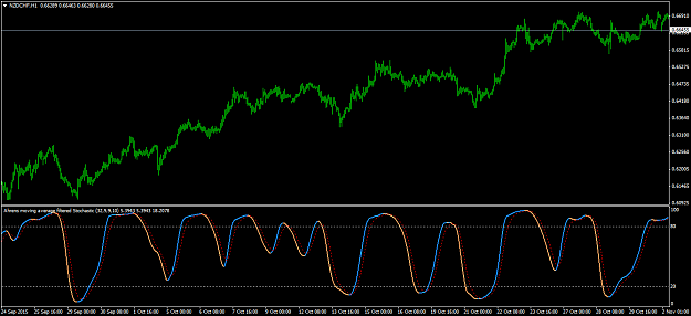 Click to Enlarge

Name: ! Ahrens moving average filtered.png
Size: 38 KB
