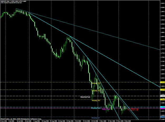 Click to Enlarge

Name: chart2256.PNG
Size: 61 KB