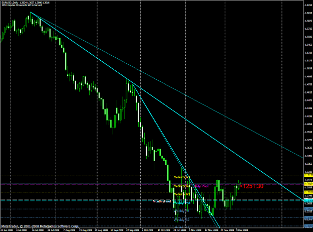 Click to Enlarge

Name: chart2255.PNG
Size: 64 KB