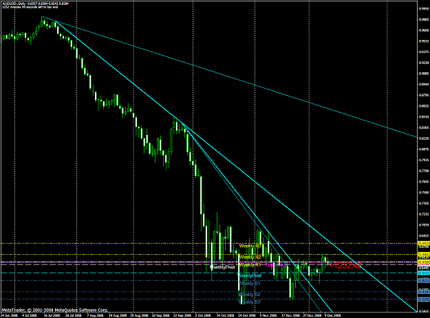Click to Enlarge

Name: chart2254.PNG
Size: 64 KB