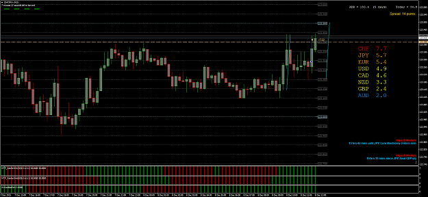 Click to Enlarge

Name: CHFJPY+M15+p.png
Size: 93 KB
