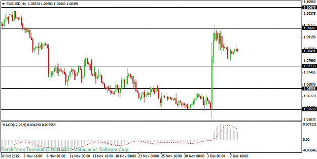 Click to Enlarge

Name: eurusd-h4-instaforex-group-2.png
Size: 26 KB