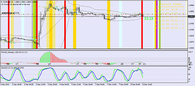 Click to Enlarge

Name: EURUSDH1.png
Size: 52 KB