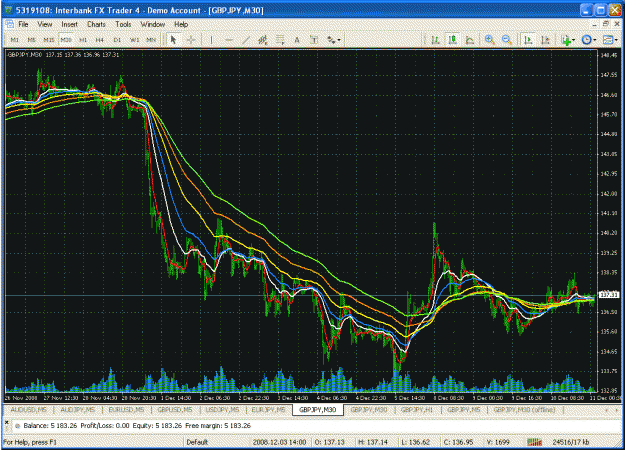 Click to Enlarge

Name: 30 min mma's coiling.gif
Size: 50 KB