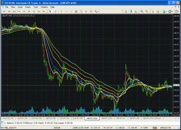 Click to Enlarge

Name: 30 min mma's coiling.gif
Size: 50 KB