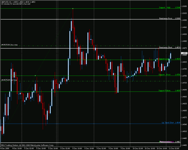 Click to Enlarge

Name: gbpusd.gif
Size: 23 KB