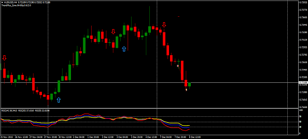 Click to Enlarge

Name: audusd-h4-axicorp-financial-services.png
Size: 34 KB