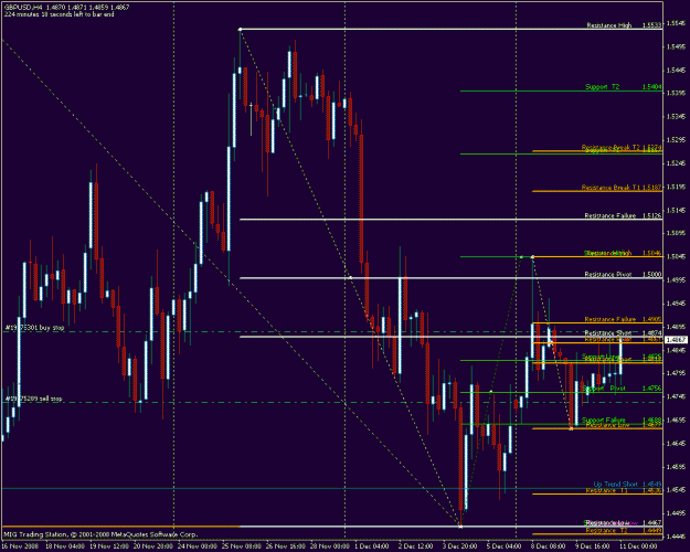 Click to Enlarge

Name: gbpusd.gif
Size: 28 KB