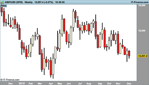 Click to Enlarge

Name: USD clear  (DFB).png
Size: 15 KB