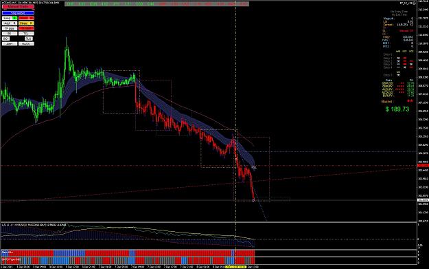 Click to Enlarge

Name: Trade Closed-12-8---15-0.jpg
Size: 326 KB