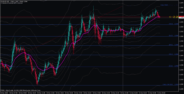 Click to Enlarge

Name: eurusd.gif
Size: 31 KB