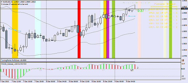 Click to Enlarge

Name: EURUSDH1.png
Size: 46 KB