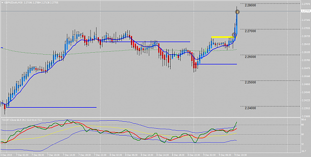 Click to Enlarge

Name: GBPNZDcsfxM30.png
Size: 39 KB