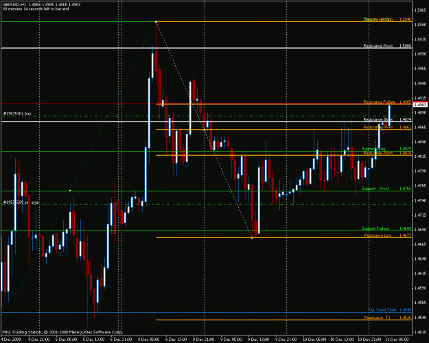 Click to Enlarge

Name: gbpusd.gif
Size: 26 KB