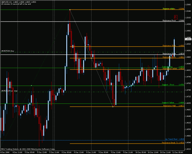 Click to Enlarge

Name: gbpusd.gif
Size: 26 KB