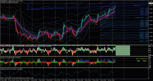 Click to Enlarge

Name: eurusd.gif
Size: 52 KB