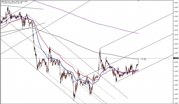 Click to Enlarge

Name: GBP Median Lines 12112008 (i).jpg
Size: 142 KB