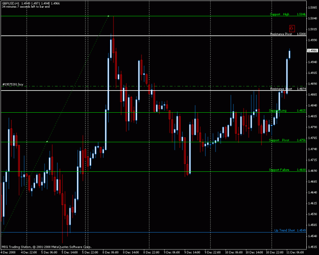Click to Enlarge

Name: gbpusd.gif
Size: 24 KB