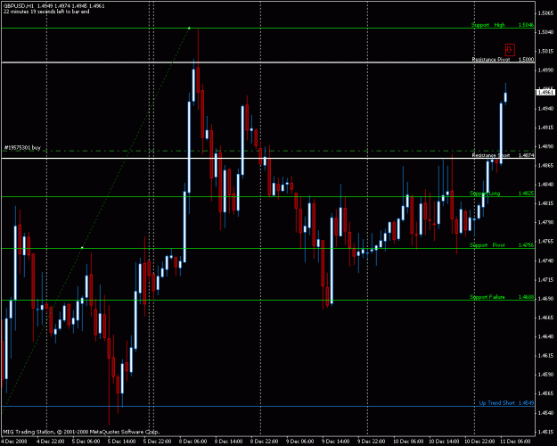 Click to Enlarge

Name: gbpusd.gif
Size: 24 KB