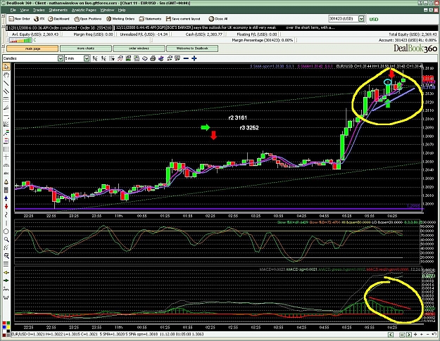 Click to Enlarge

Name: eurusd.JPG
Size: 329 KB