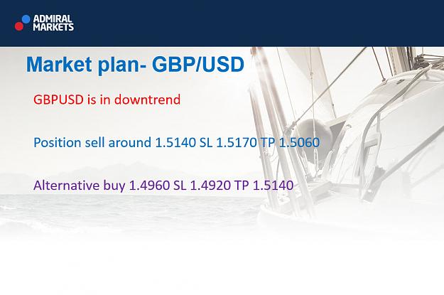 Click to Enlarge

Name: GBPUSD.jpg
Size: 103 KB