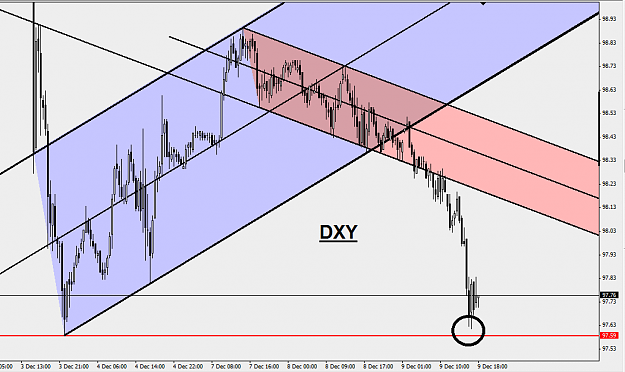 Click to Enlarge

Name: DXY.png
Size: 41 KB