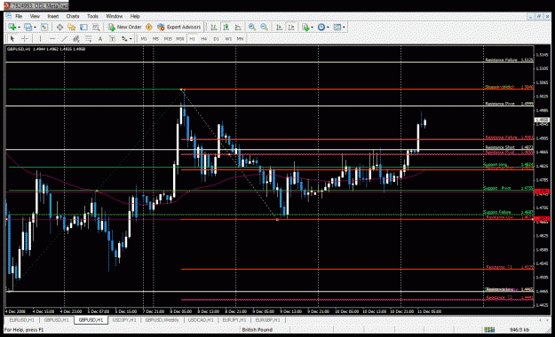 Click to Enlarge

Name: pound.gif
Size: 45 KB